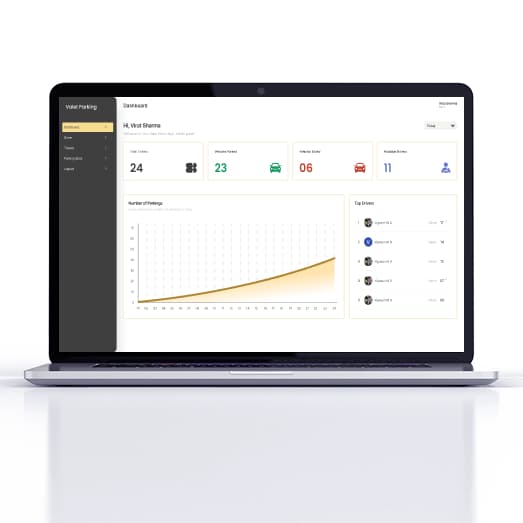 Letsmoo — Valet Parking App screenshot 5